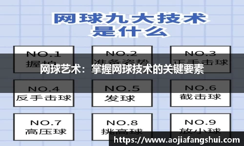 网球艺术：掌握网球技术的关键要素